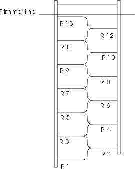 Spacesaver Plan