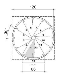 1200mm Layout