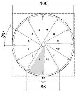 1600mm Layout