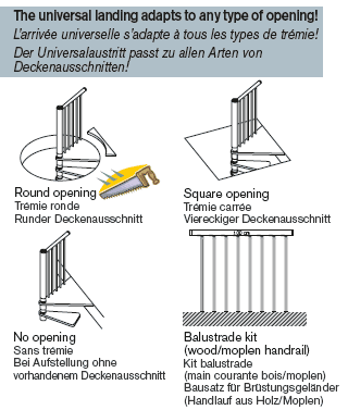 Typical landing detail