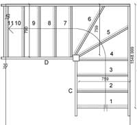 ONS3W34N Openplan Staircase