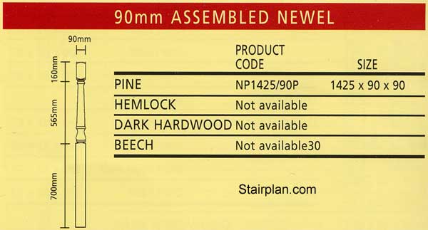 Assembled Newel Post