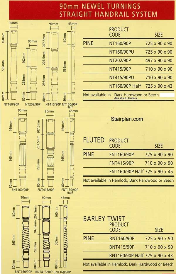 Barley Twist Newel Turnings