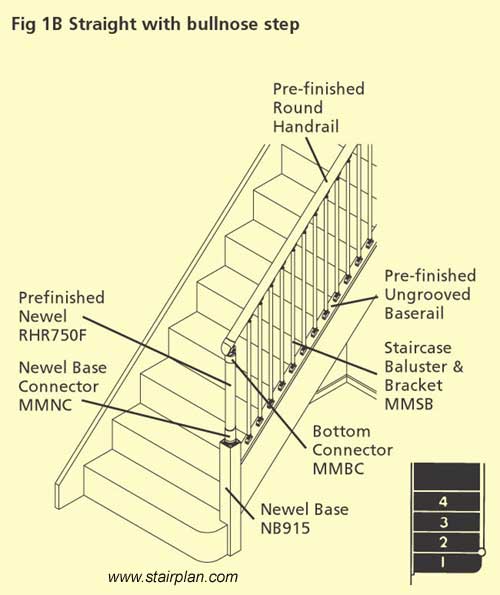 Standard entry detail with Bullnose step