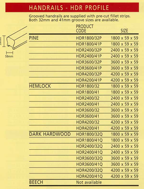 HDR Handrail list