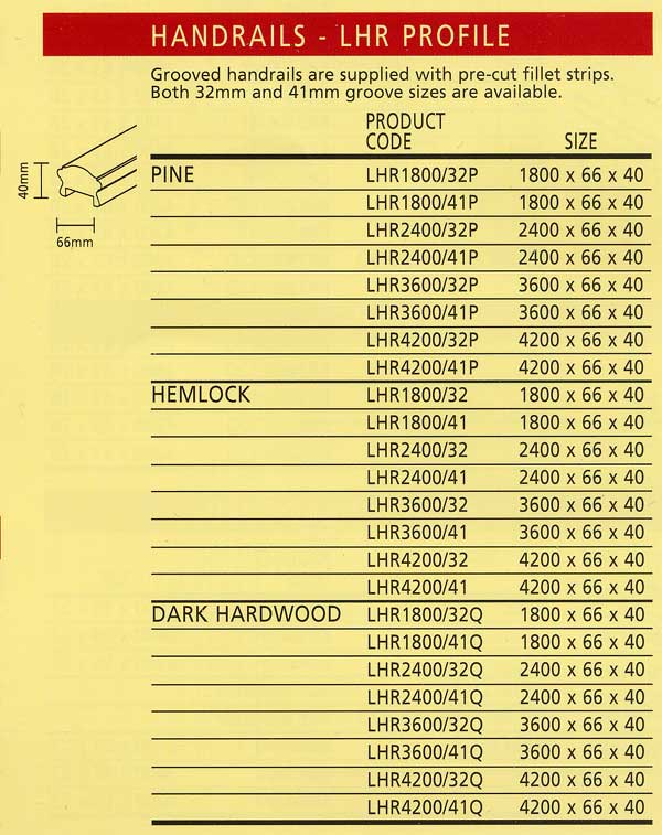 LHR Handrail list
