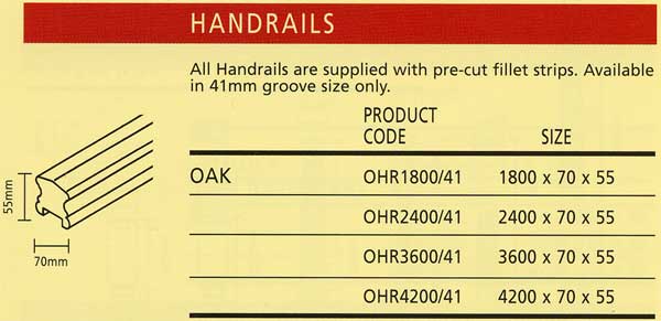 Oak Handrail OHR profile