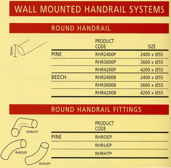 LHR Handrail list