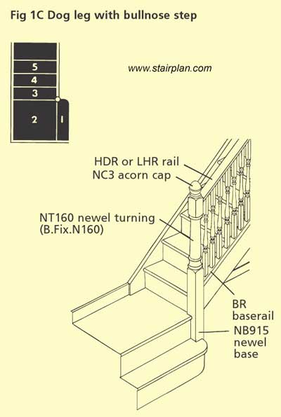 Quarter Landing entry