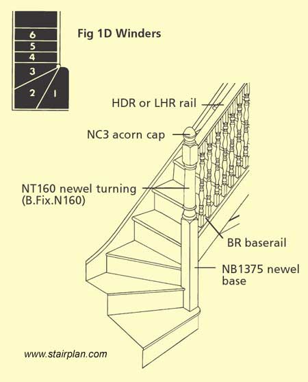 Winder Staircase entry