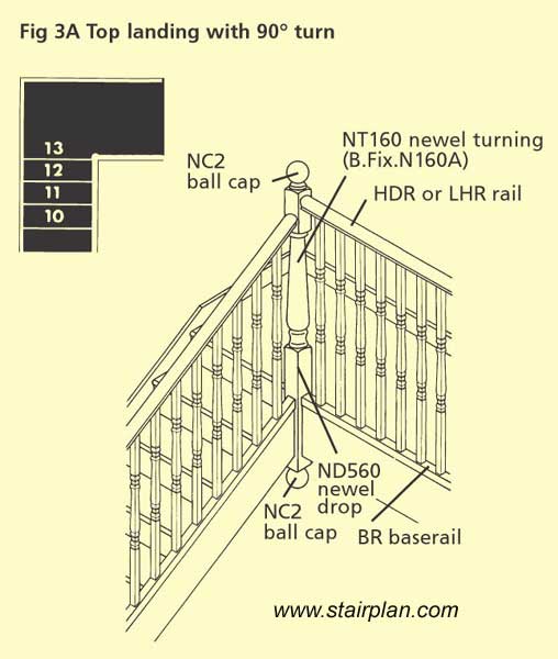 Standard top exit detail