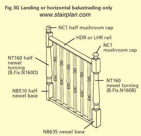 Horizontal landing balustrade